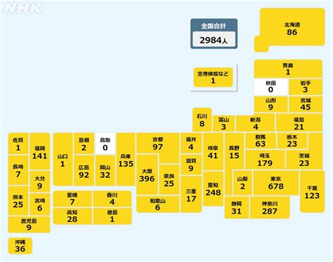 コロナ感染者数 都道府県別